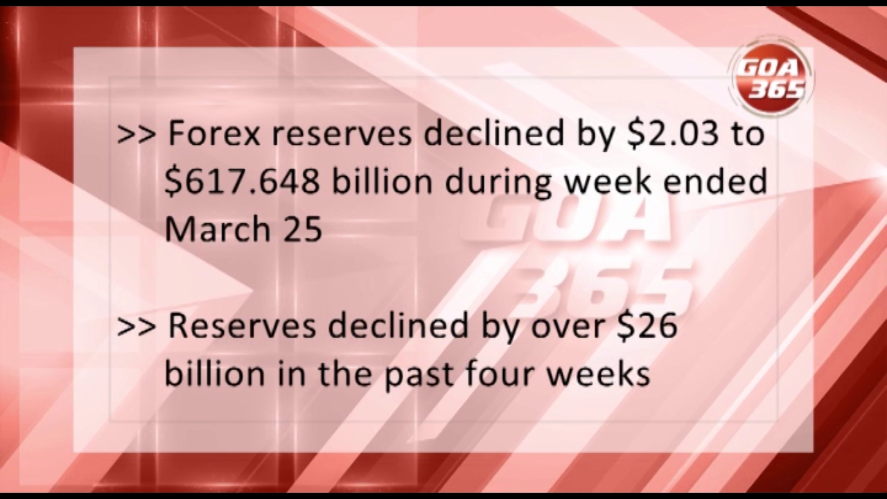 India's foreign exchange reserves dipped by $11.17 billion